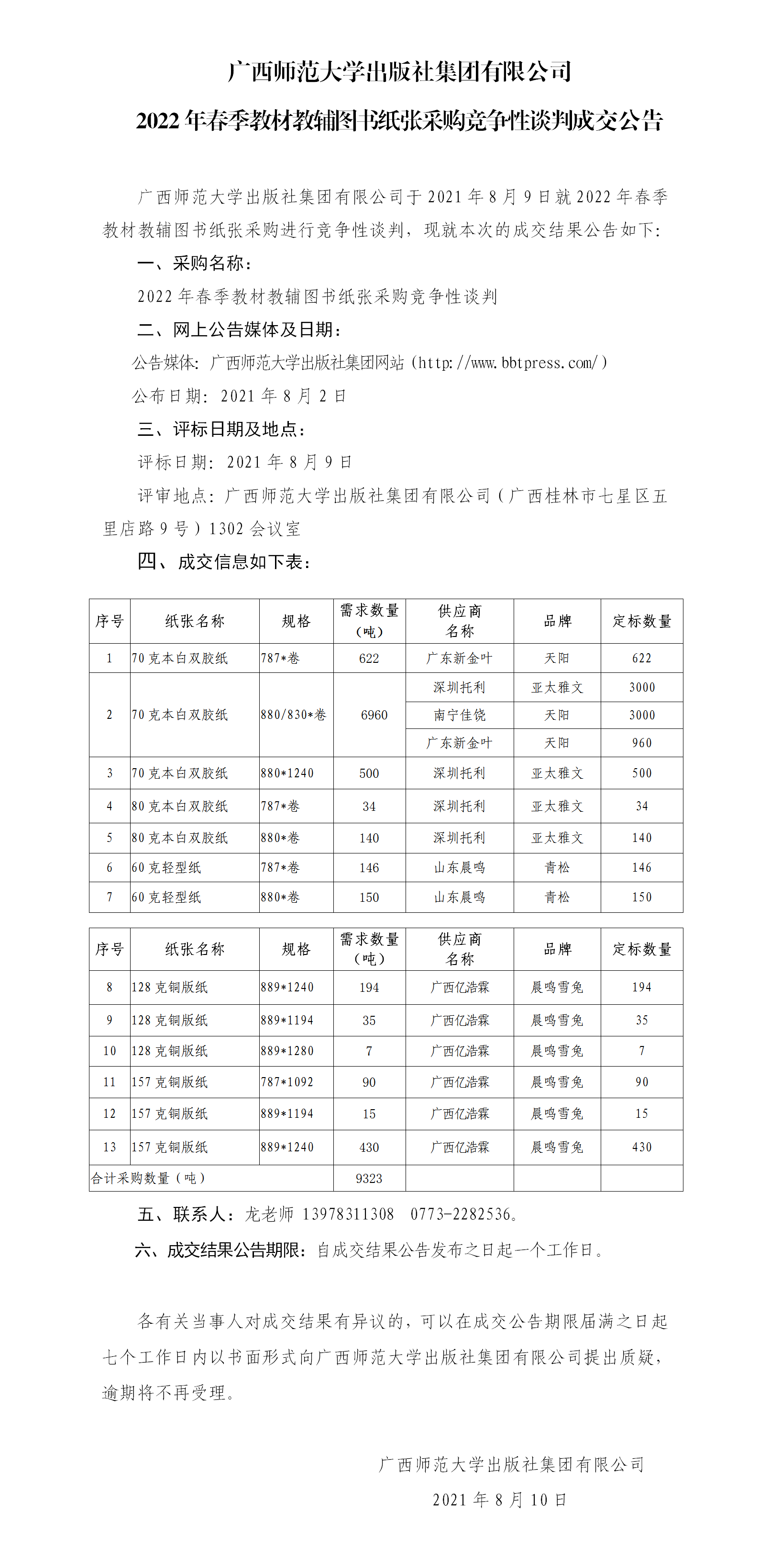 2022年春季教材教輔圖書紙張采購競爭性談判成交公告(1)_01.png