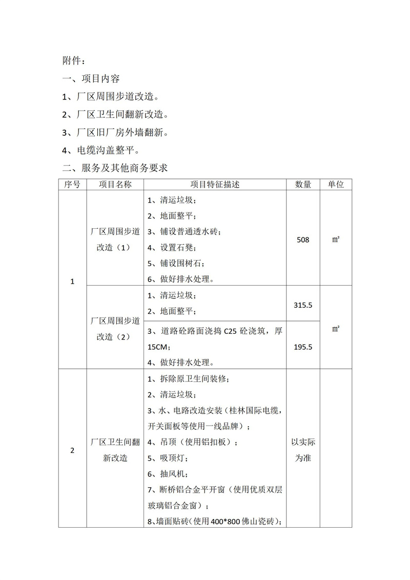 競爭性磋商公告(1)_03(1).jpg