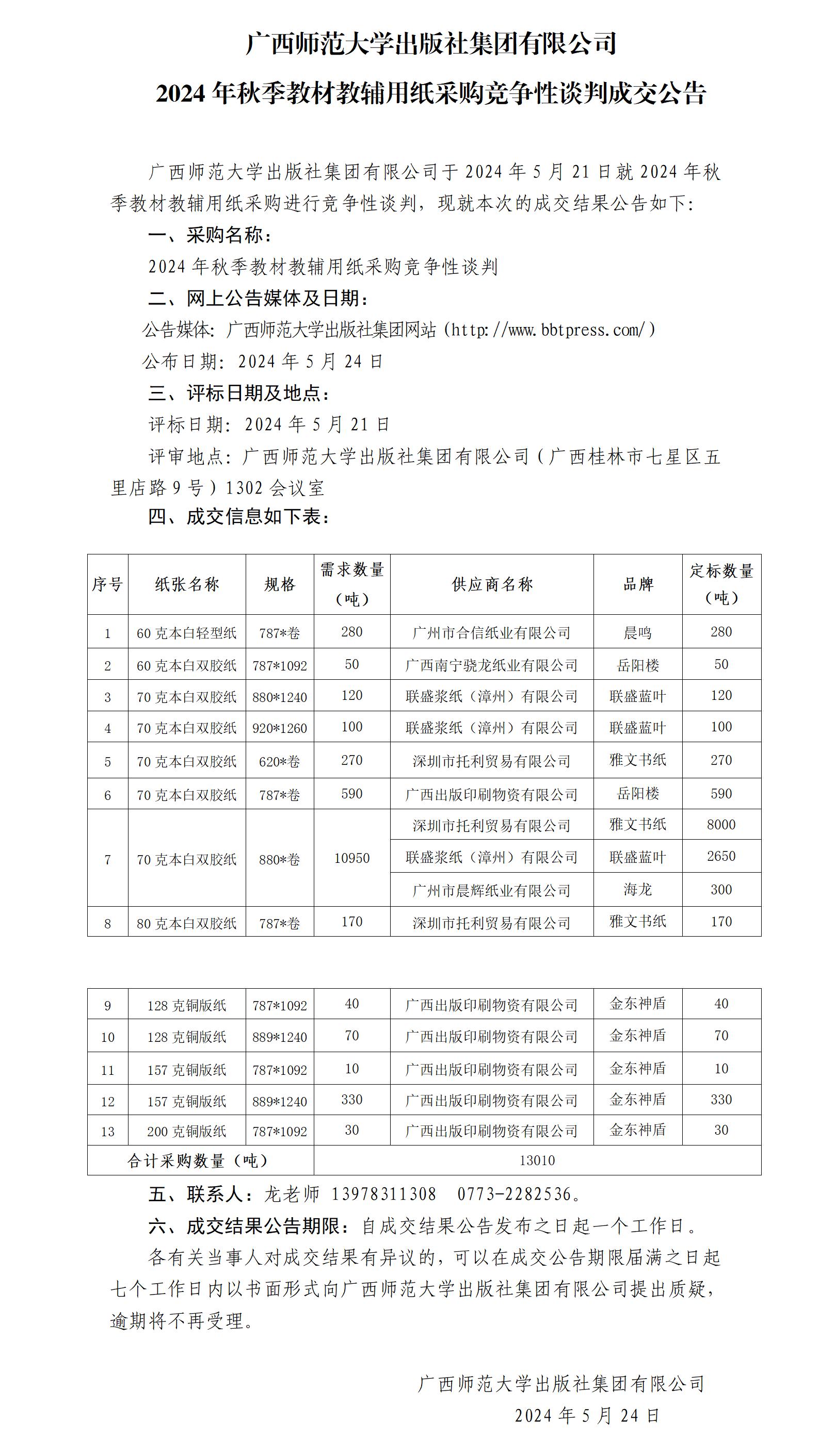 2024年秋季教材教輔用紙采購(gòu)競(jìng)爭(zhēng)性談判成交公告.jpg