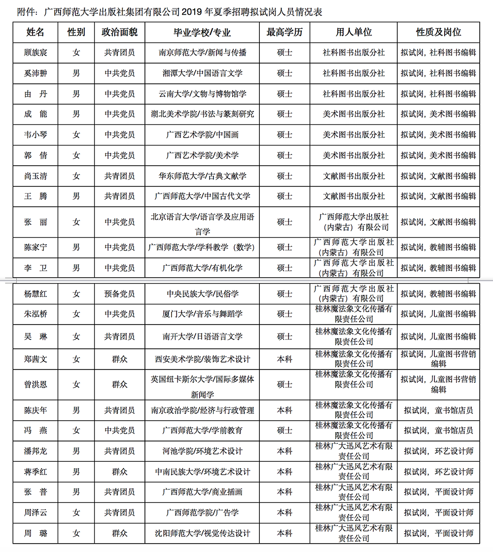 QQ20190603-110155@2x.png