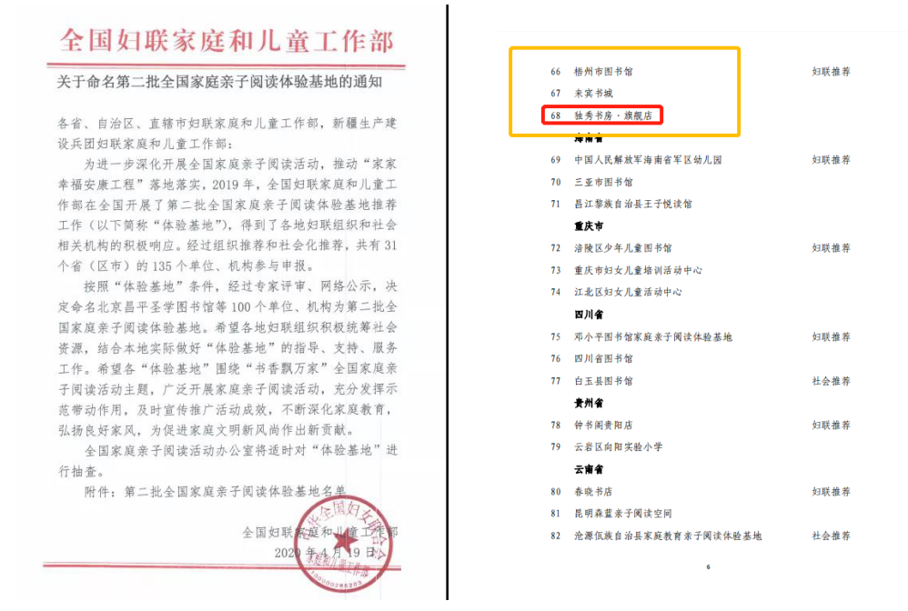 第二批“全國(guó)家庭親子閱讀體驗(yàn)基地”名單(部分）.jpg